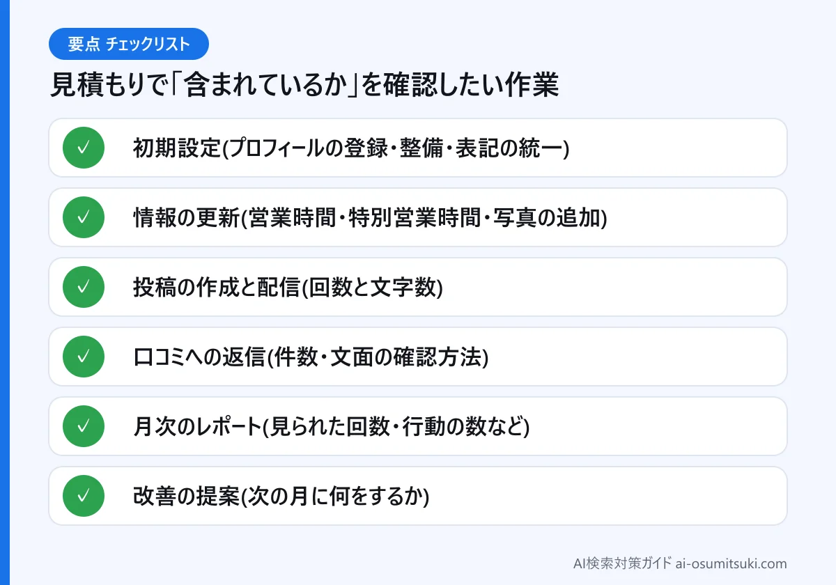 見積もりで「含まれているか」を確認したい作業(図解)