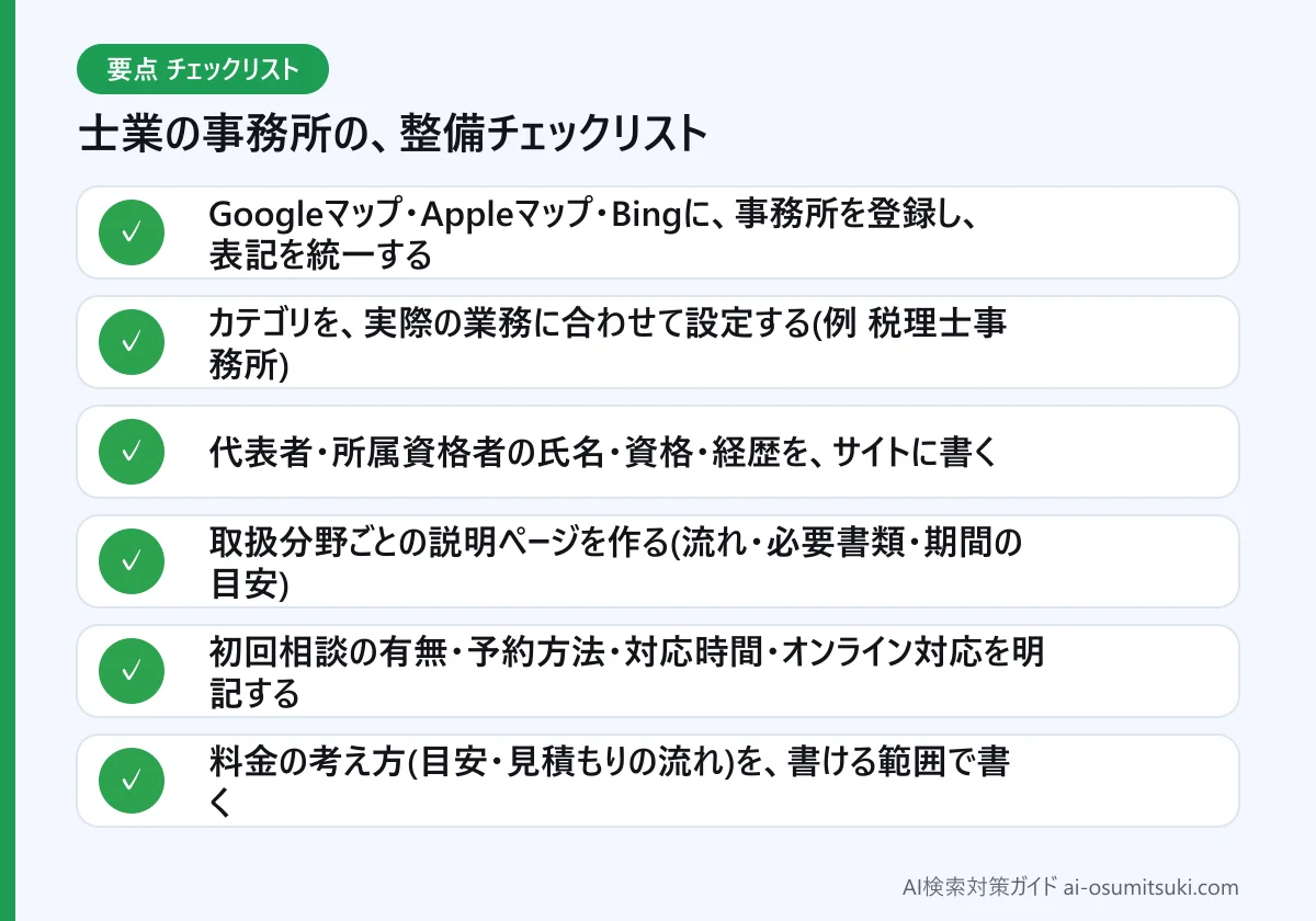 士業の事務所の、整備チェックリスト(図解)